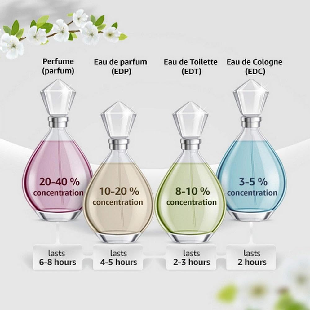 Lolita Lempicka Mon Premier Parfum EDP 30ml