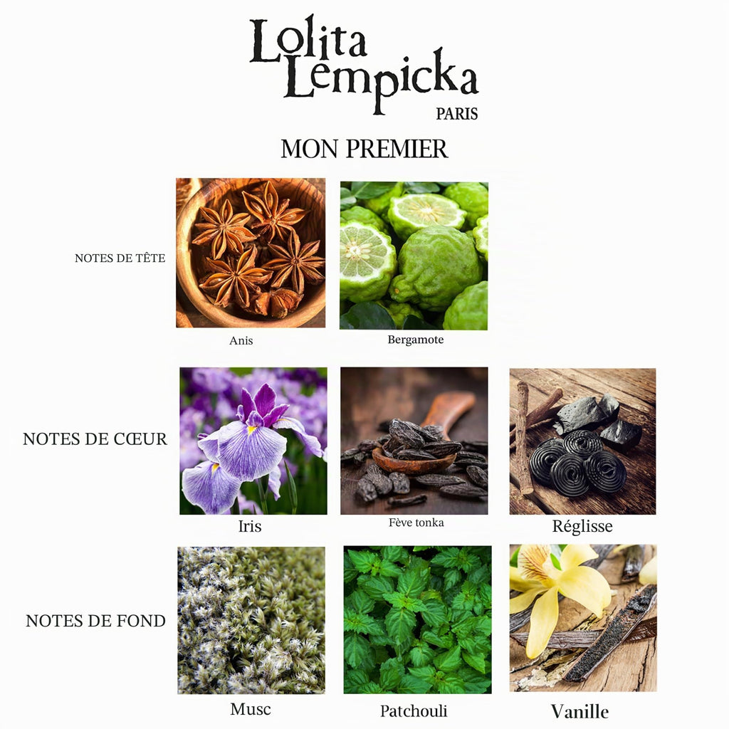 Lolita Lempicka Mon Premier Parfum EDP 30ml